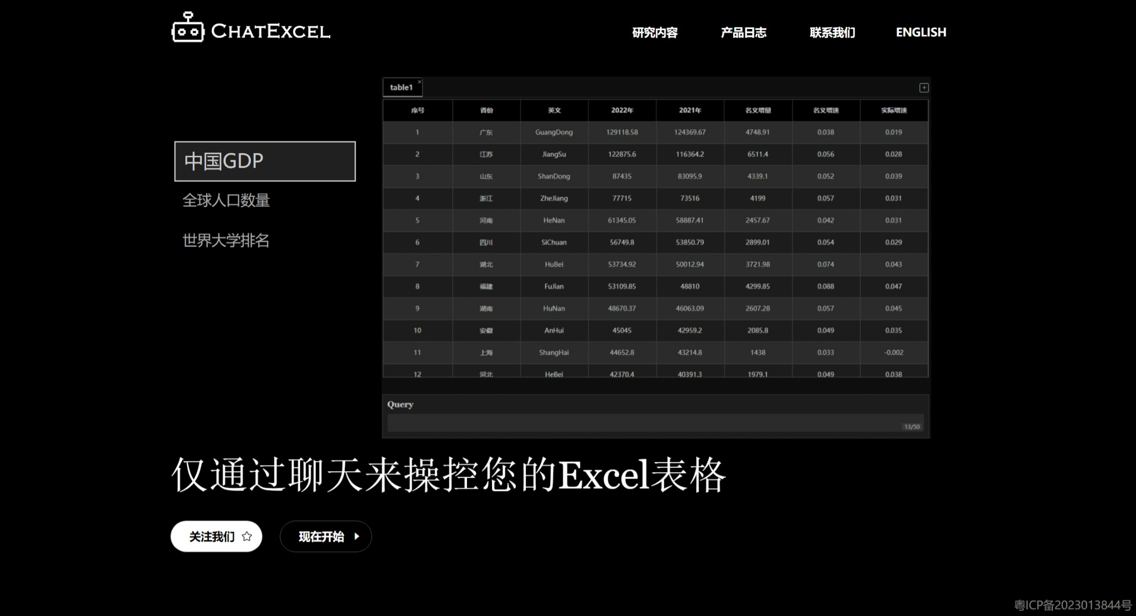 酷表ChatExcel